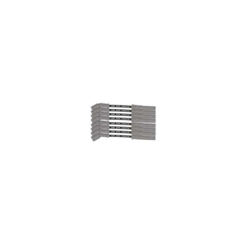 WireSet