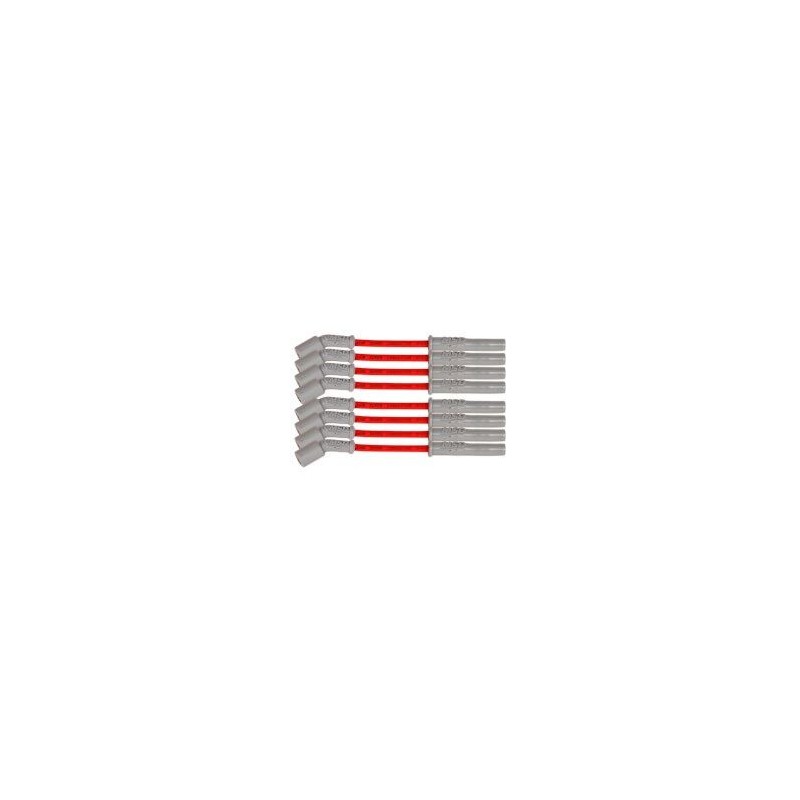 WireSet