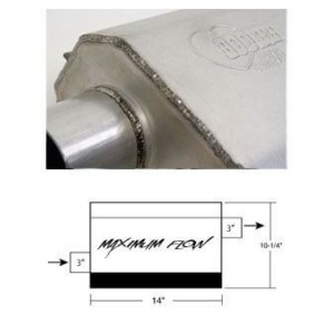 76.2mm (3 pouces) MUFF SNG 3 OFF IN SNGL 3 OFF HOOKER 21630HKR