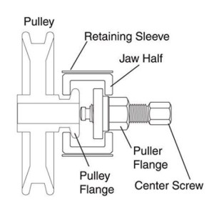 FORD MUSTANG 1965-1973 OUTIL EXTRACTEUR DE POULIE DE POMPE DE DA ET D ALTERNATEUR W87020 alternator pulley installer