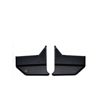 Kick Panel Standards